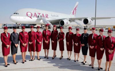 Qatar Airways: Removing the Stress of Travel