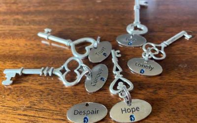 What Are Emotions? Understanding the Science and Meaning Behind How We Feel