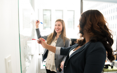 Empowering Women Leaders with Emotional Intelligence